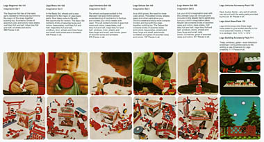 US 1972 catalog, back side. Click for a larger image