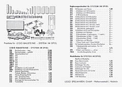 System im Spiel, pp 18-19. Click for a larger image