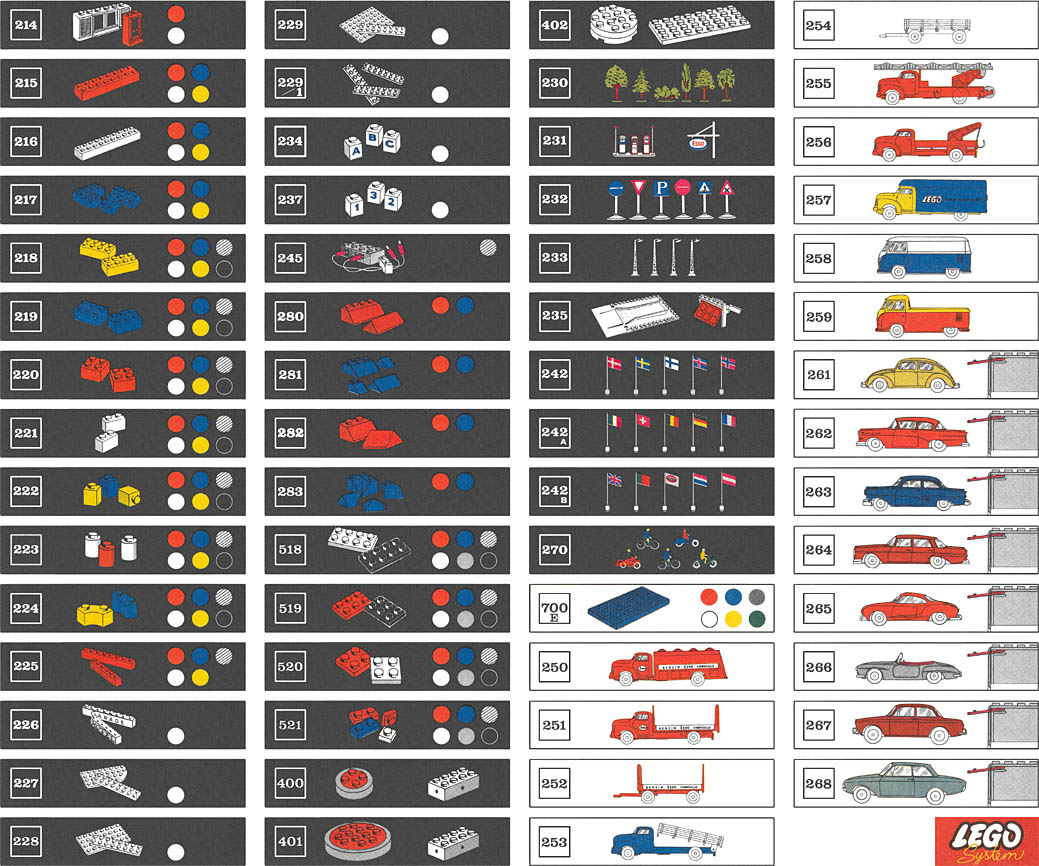 Supplementary Sets